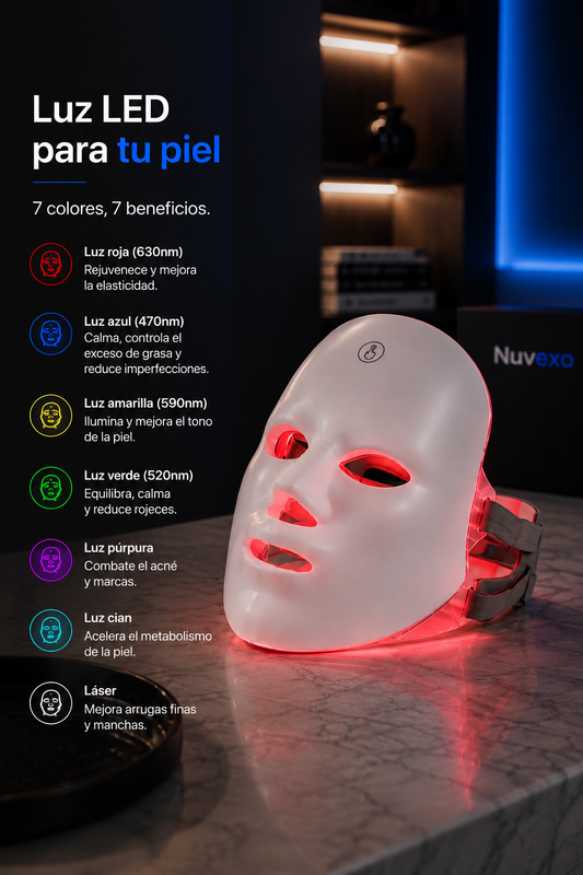 NUVEXO™ LED SKINMASK
    Máscara Facial LED 7 Colores